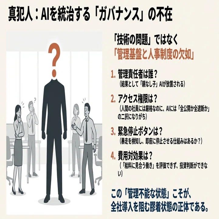 AIすごい」の熱狂と現場の「諦め」- 2026年に向け,今知っておくべき