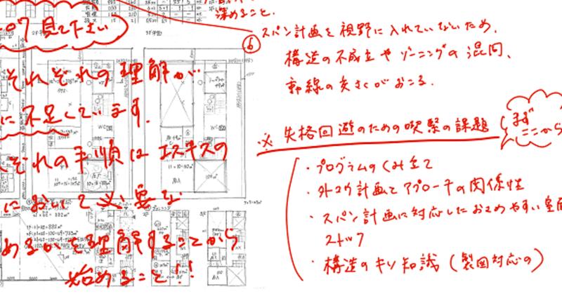 令和元年1208再試験　添削解説②