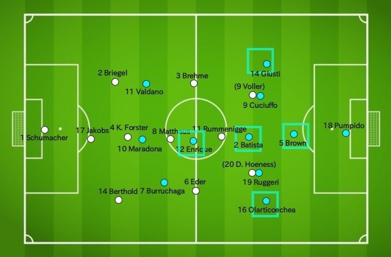 希少　コリンシアン　マラドーナ　アルゼンチン　新品同様 希少 コリンシアン マラドーナ アルゼンチン 新品同様 スポーツ