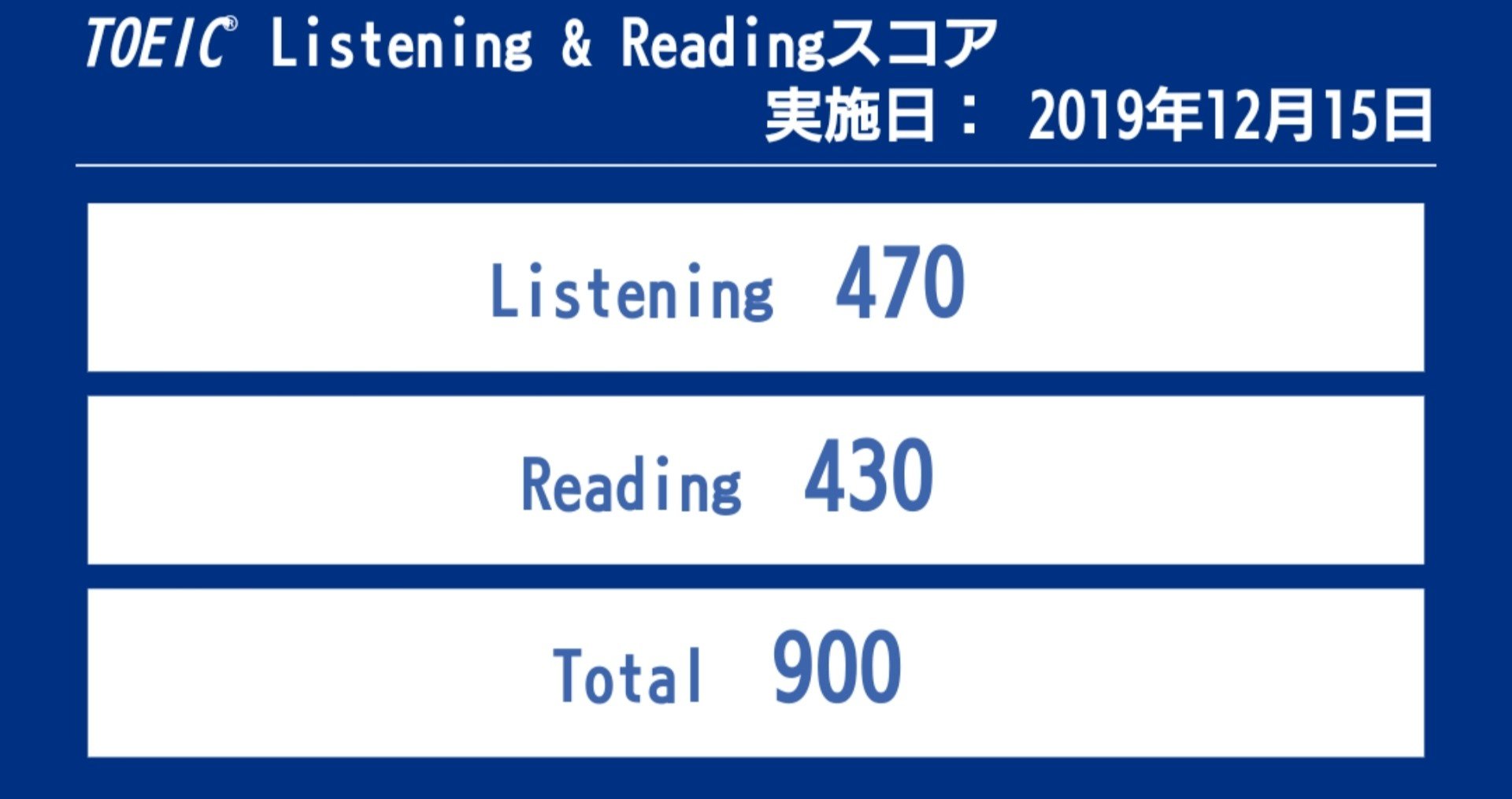 Toeic 8割 何点？