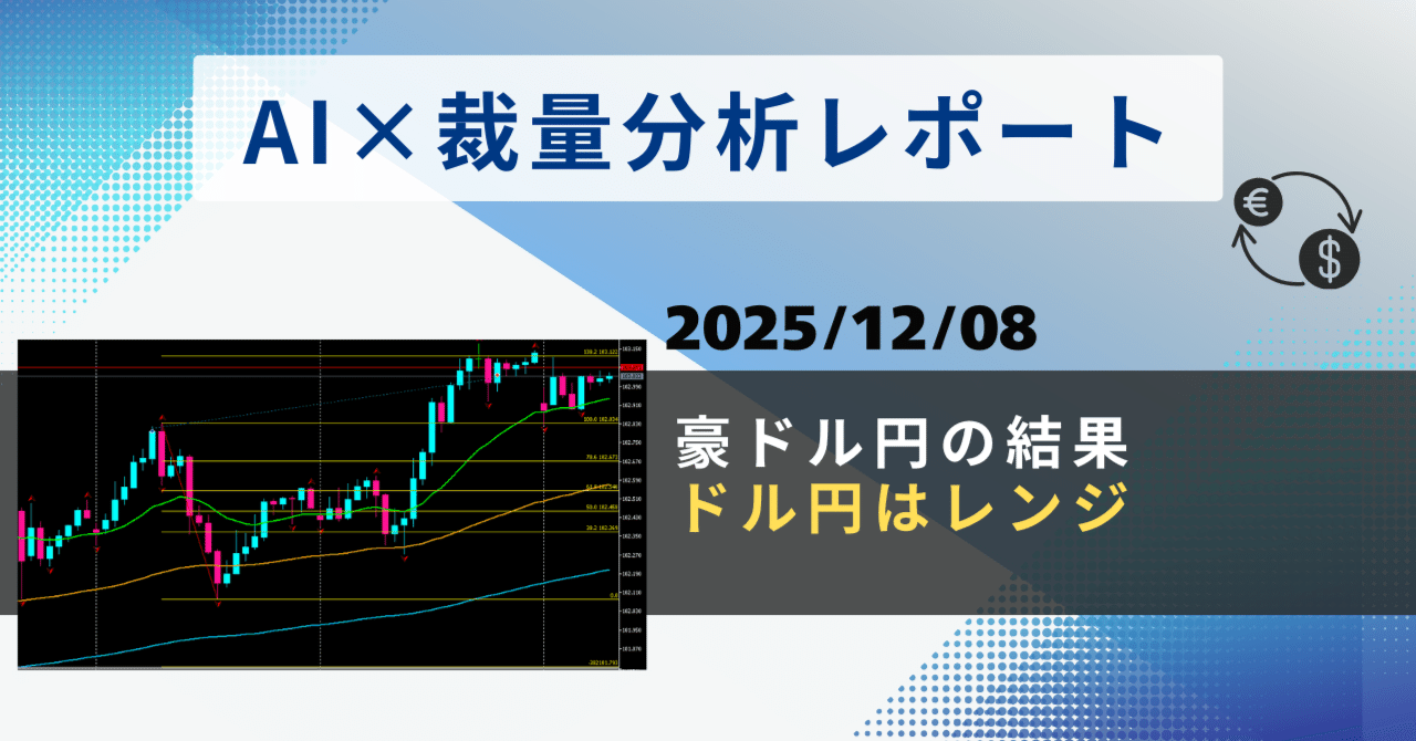 2025/12/08】豪ドル円のトレード結果｜AI裁量ハイブリッドFX観測所