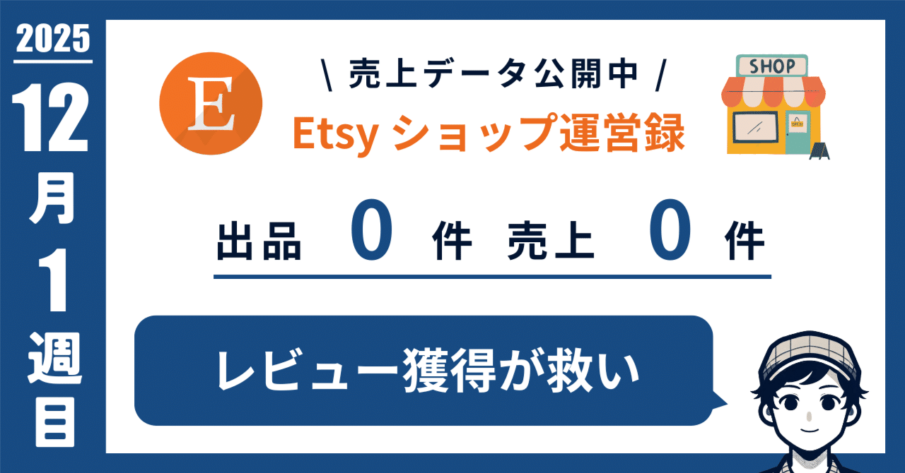 ひとまずセールなしで継続｜Etsy ショップ運営録 2025年12月第1週｜244