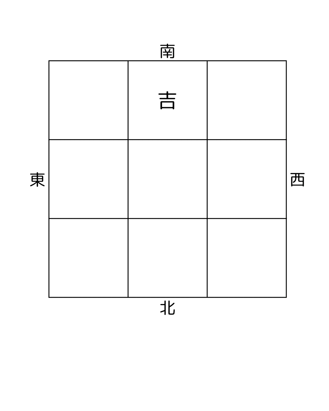 12月22日の吉方位（前半）｜とんぼ|とんぼの方位術 奇門遁甲