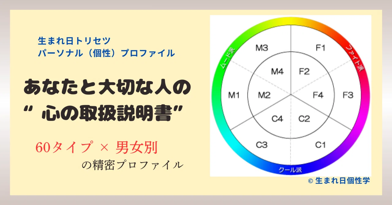 東洋心理学講座 4 男女相性編　タイプ別心理パターンと異性の選び方 生年月日でわかる性格と相性診断｜60タイプの本質を男女別に分析