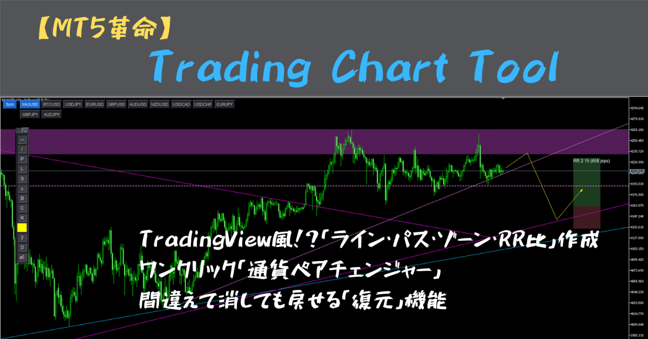 MT5革命】まるでTradingView？最強の描画ツール＆通貨ペアチェンジャーをMT5に実装するインジケーター｜Sho