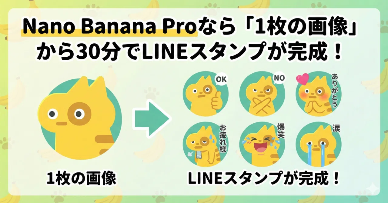 [New Common Sense for AI Side Hustles] Create LINE Stickers in 30 ...