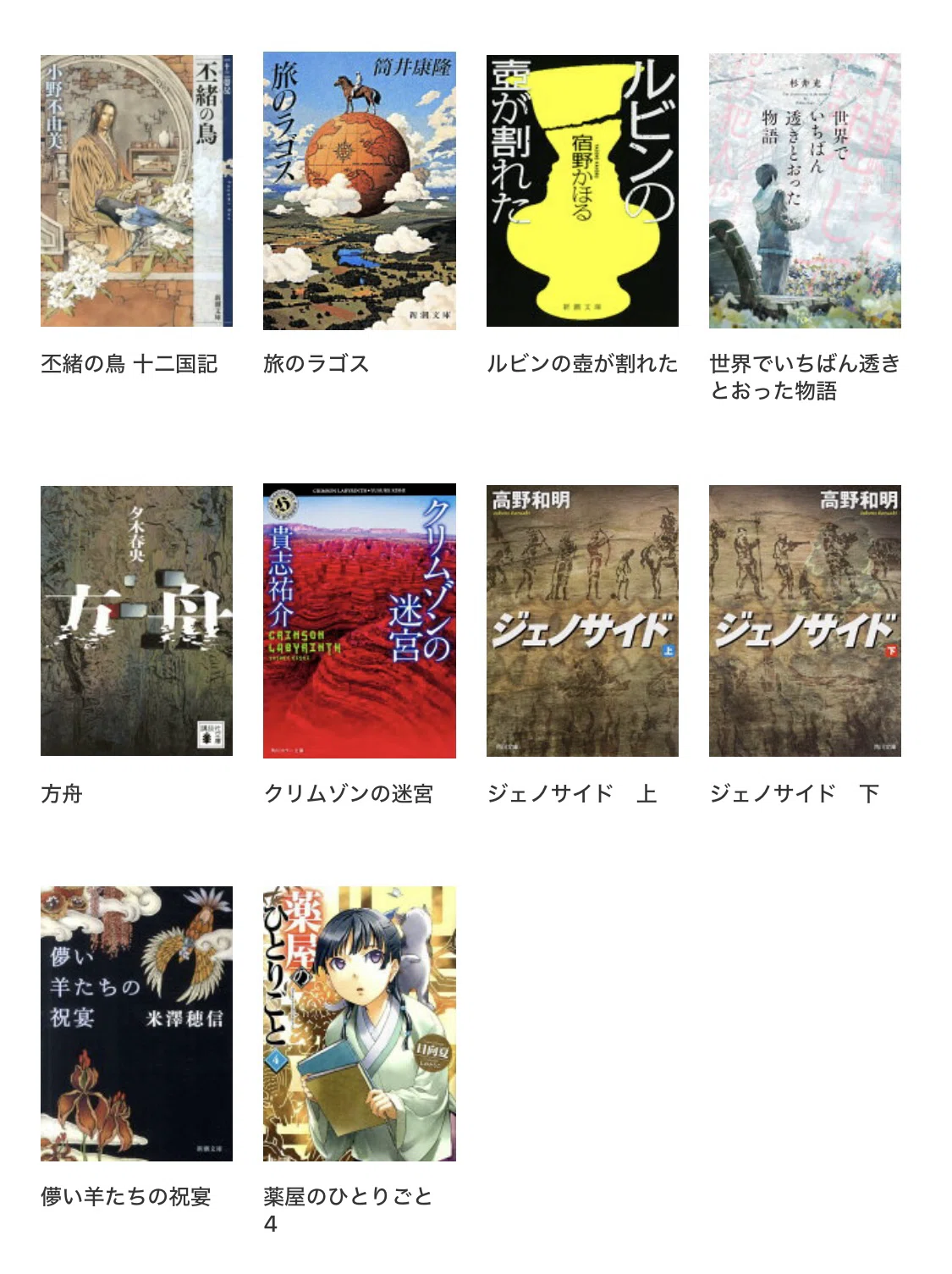 読書記録 │ 2025年に読んだ本を振り返る〈上半期 121冊〉｜五月晴