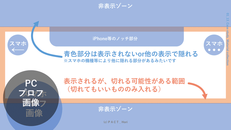 パワポで作るtwitterヘッダー画像テンプレート ホリ パワポ師 Note パワポで作るtwitterヘッダー画像テンプレート ホリ パワポ師 Note
