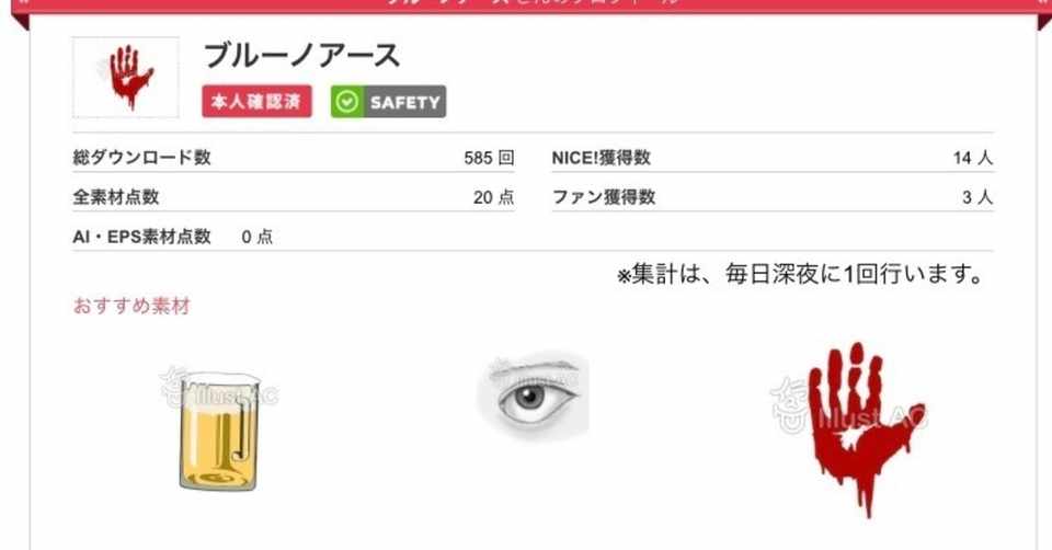 イラストacについて Bruno Earth Note