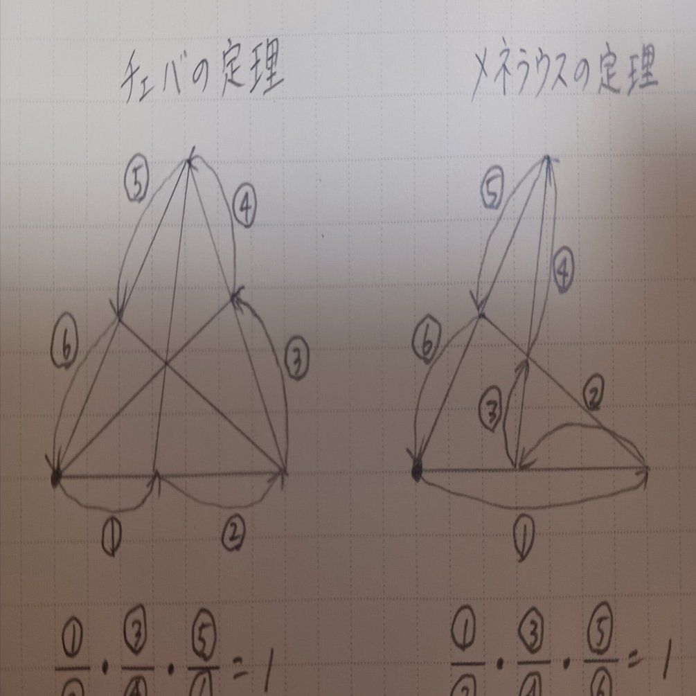 試験用いす MSGooDs】商品詳細：・別売品／クリニテック ステータス プラス 試験紙