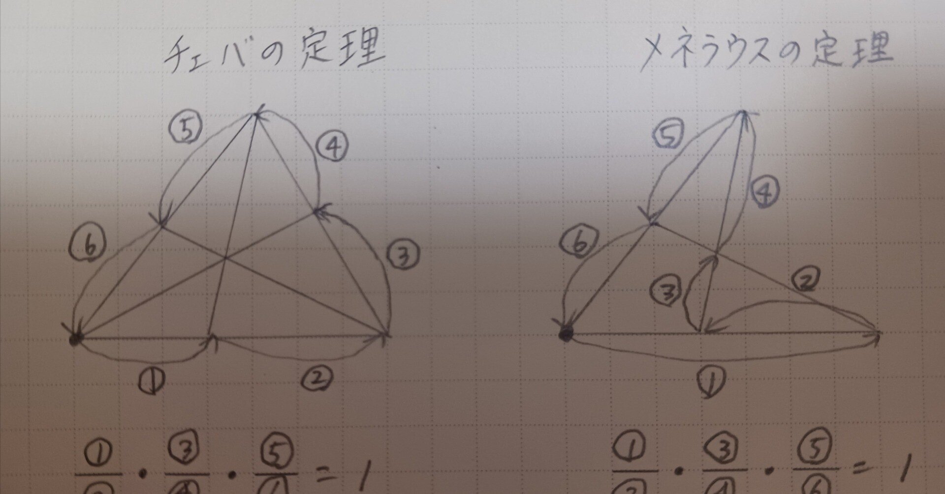 うつ】【数検】準2級について☆~大人の勉強♪これから|リカ うつ】【数検】準2級について☆~大人の勉強♪これから|リカ