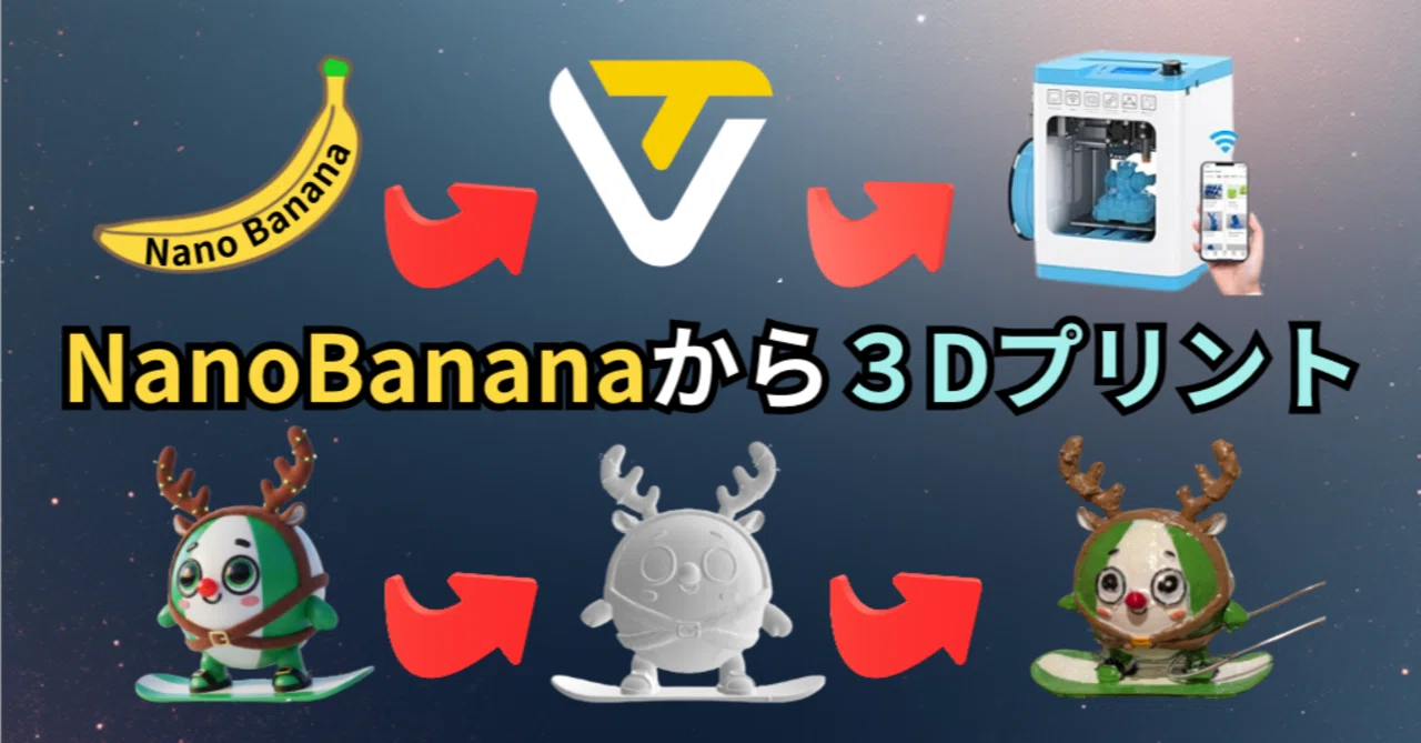 Entina Tina2S 3D プリンターを使ってNanoBananaで作成した画像から 