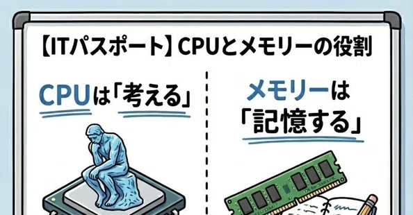 みっちー｜note