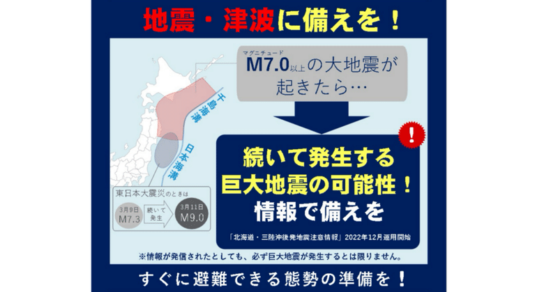 後発地震注意情報