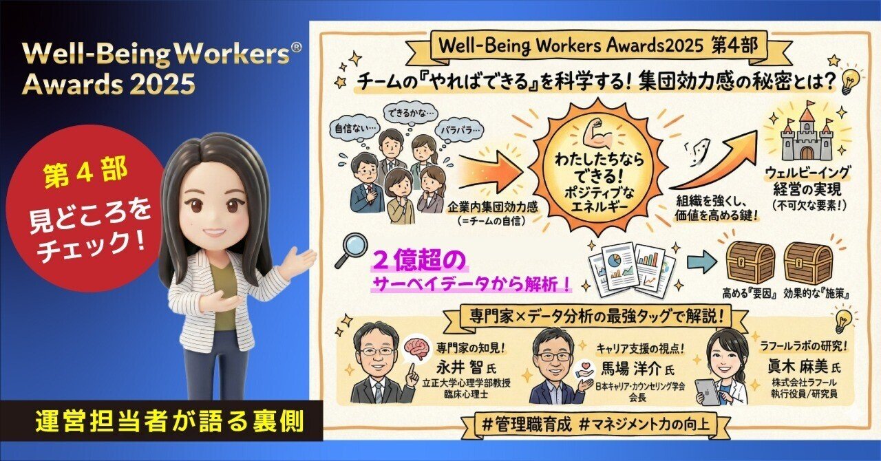PJT担当者が語る裏側📣】 「Well-Being Workers Awards®2025」第4部