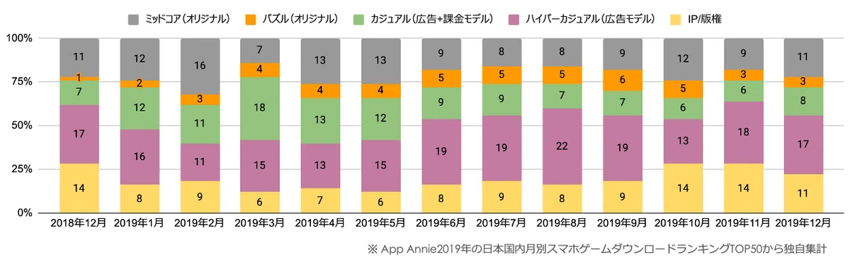 スクリーンショット 2020-04-21 10.31.50