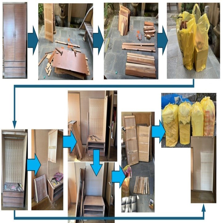 断捨離】タンスを大型ごみに出さずに処分する方法 － その2｜大薮 俊一