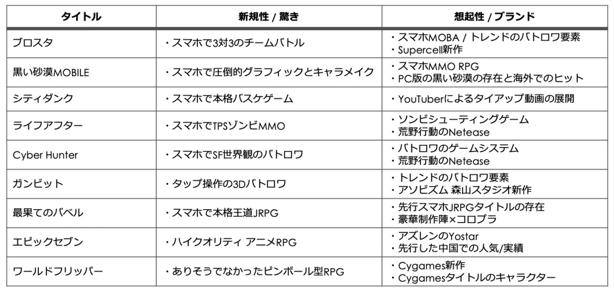 スクリーンショット 2020-04-21 11.04.57