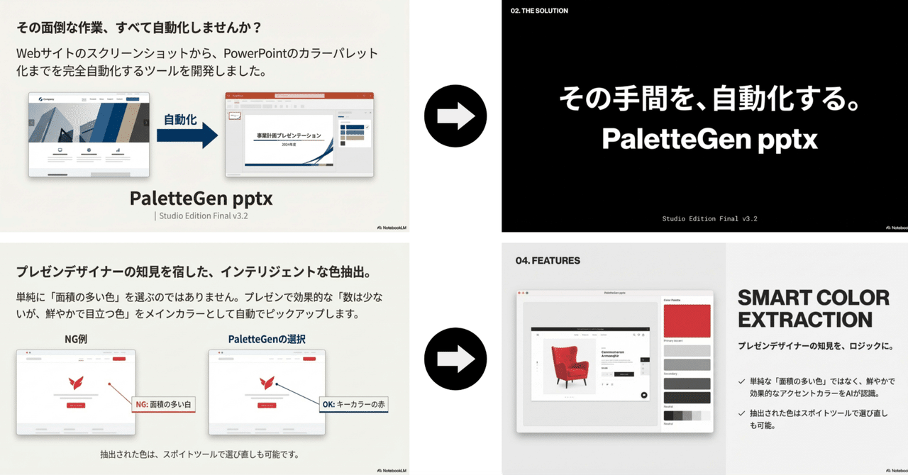 NotebookLMでのスライド生成で結果を自在にコントロールする方法①｜FUJI / Presentation designer