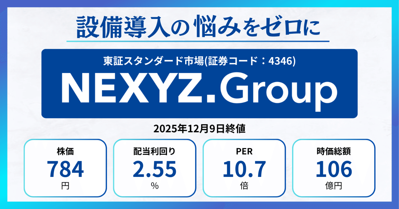 NEXYZ. 水島信用金庫・萩山口信用金庫と提携ーー 銀行・信金の提携数は