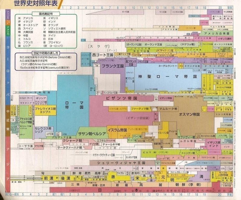 55 日本 は中国語で何と言う Japan の由来とは 丸武群 峮峮 チュンチュン 応援note Note