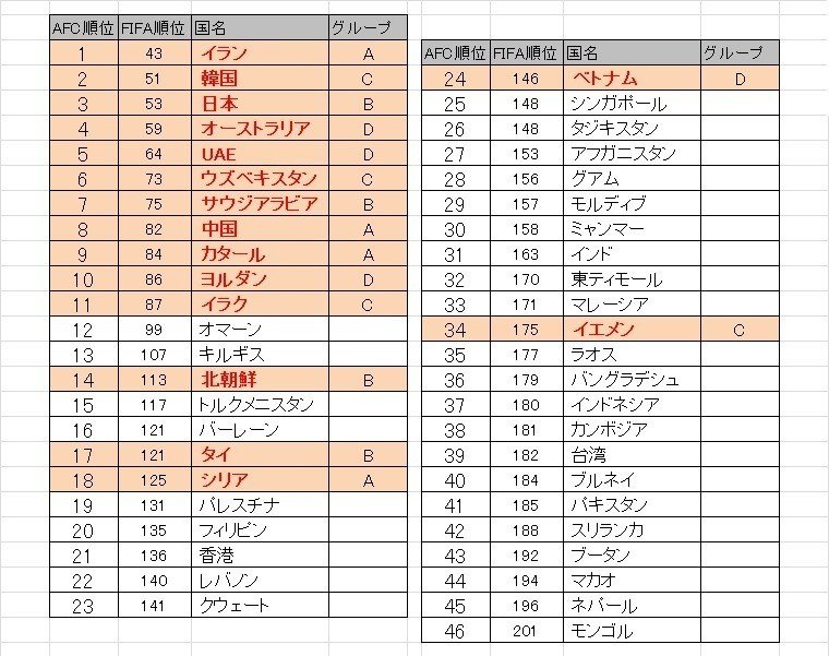 Fifa ランキング 16 Gambarsae8eb Fifa ランキング 16 Gambarsae8eb