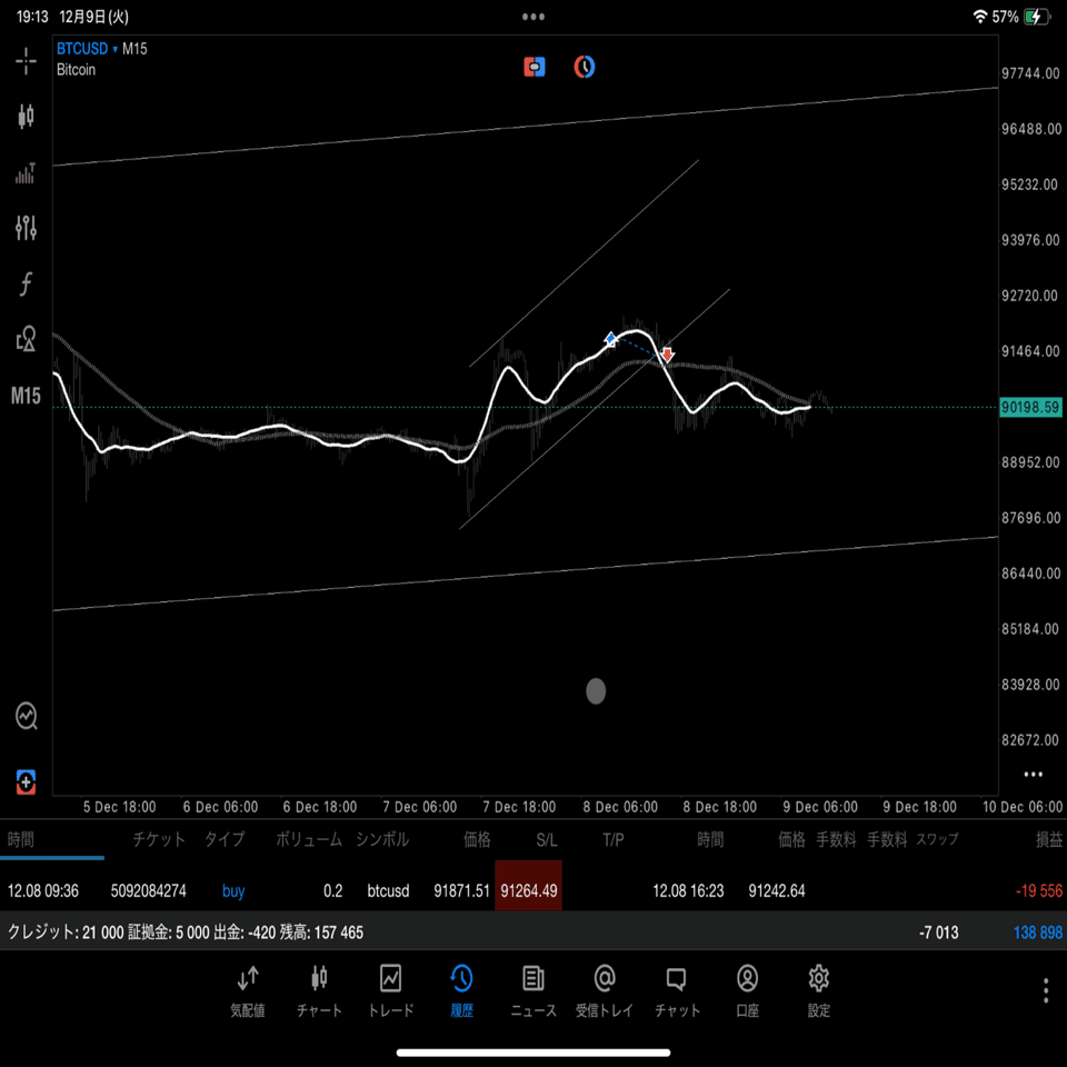 2025.12月 トレードノート｜もやし