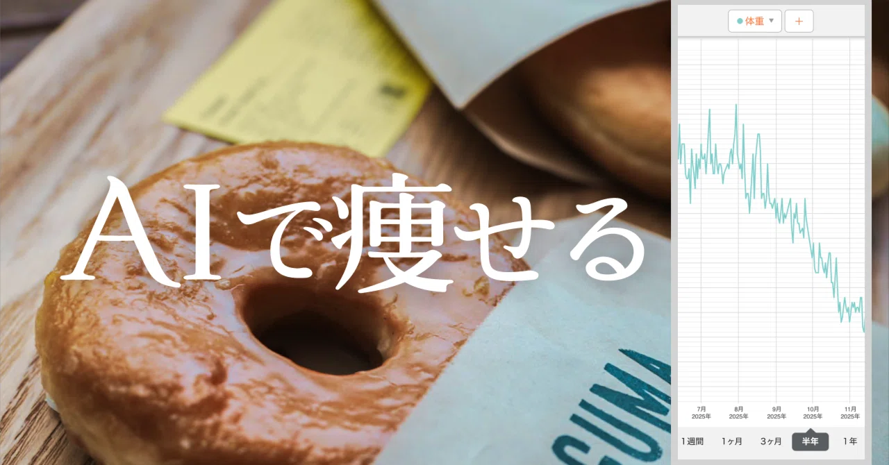 プロンプト付き】おいしいものは「滋養」だから。ドーナツも水餃子も