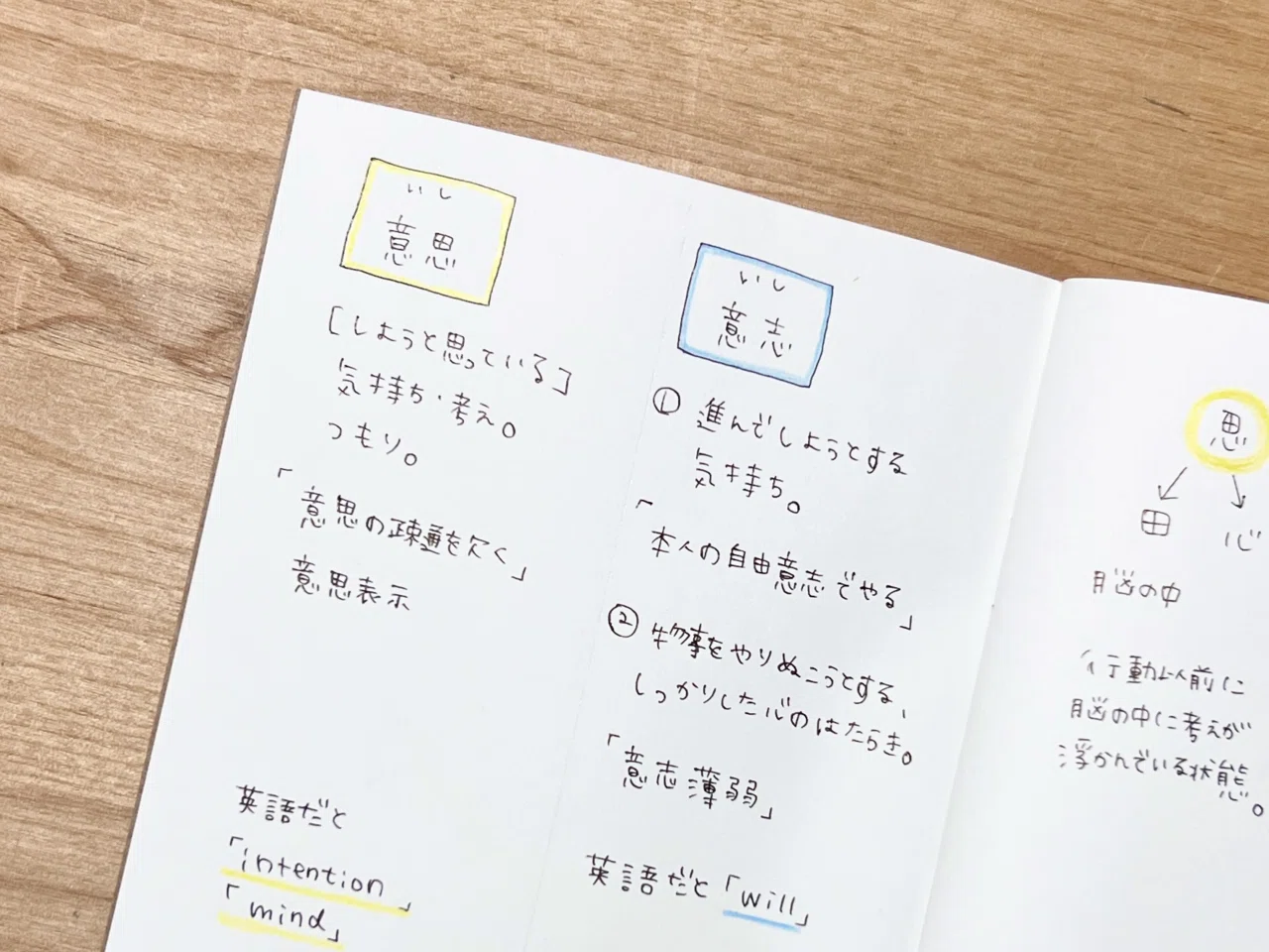 私が書いている“大人の学びノート”｜全30冊まとめ｜かなえ｜大人の学び