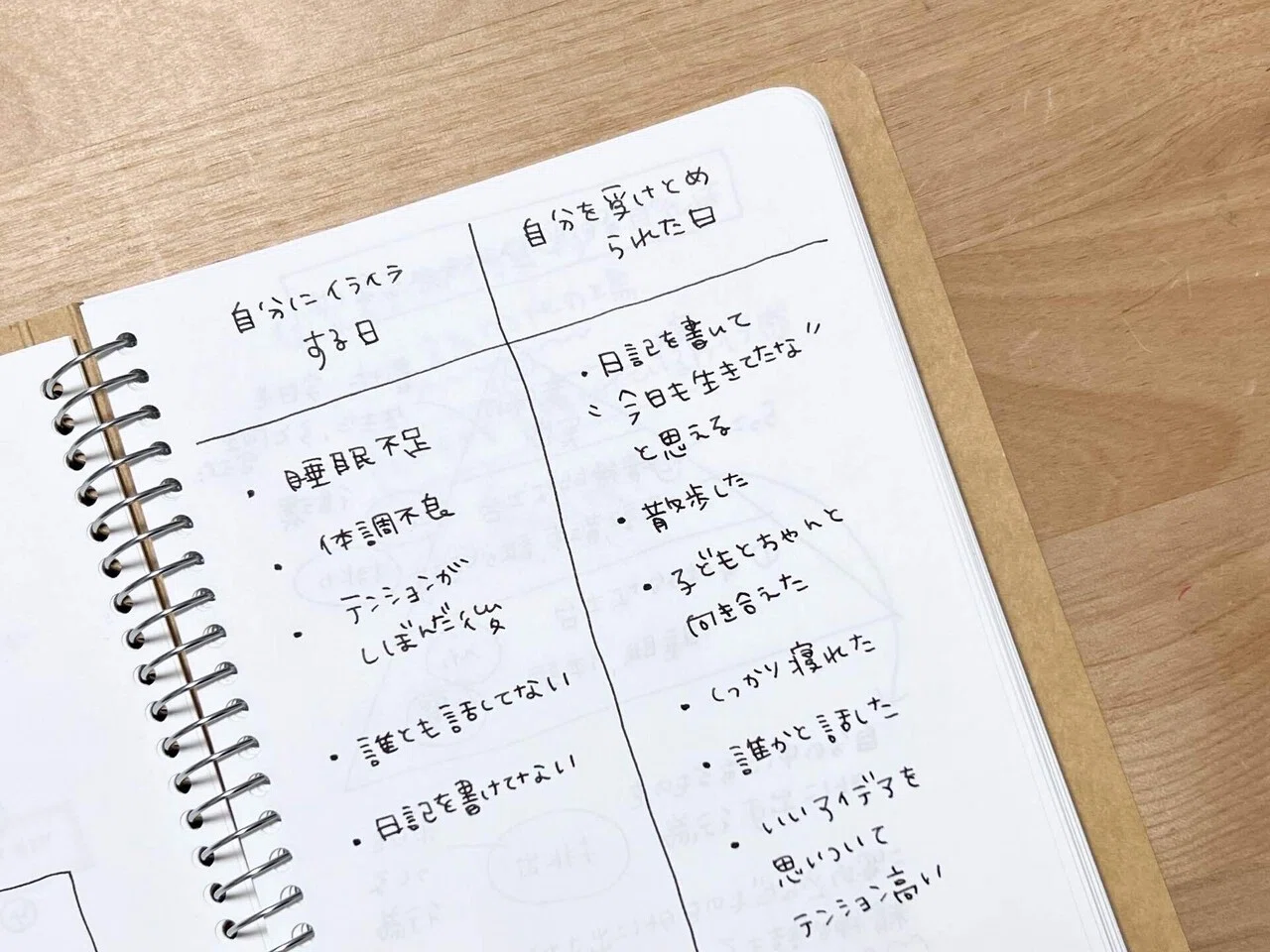 私が書いている“大人の学びノート”｜全30冊まとめ｜かなえ｜大人の学び