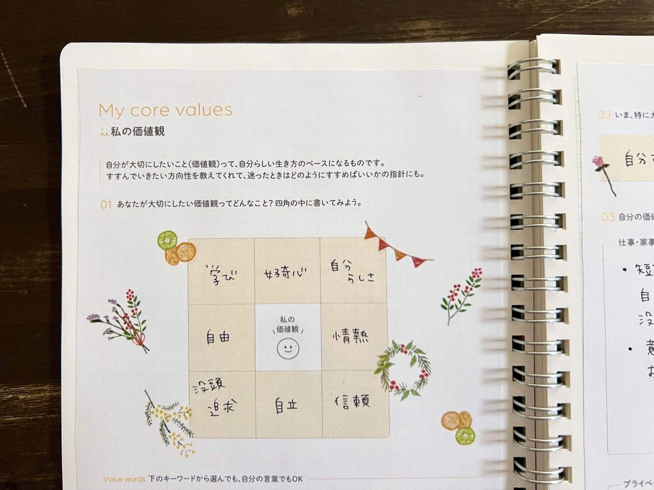 私が書いている“大人の学びノート”｜全30冊まとめ｜かなえ｜大人の学び
