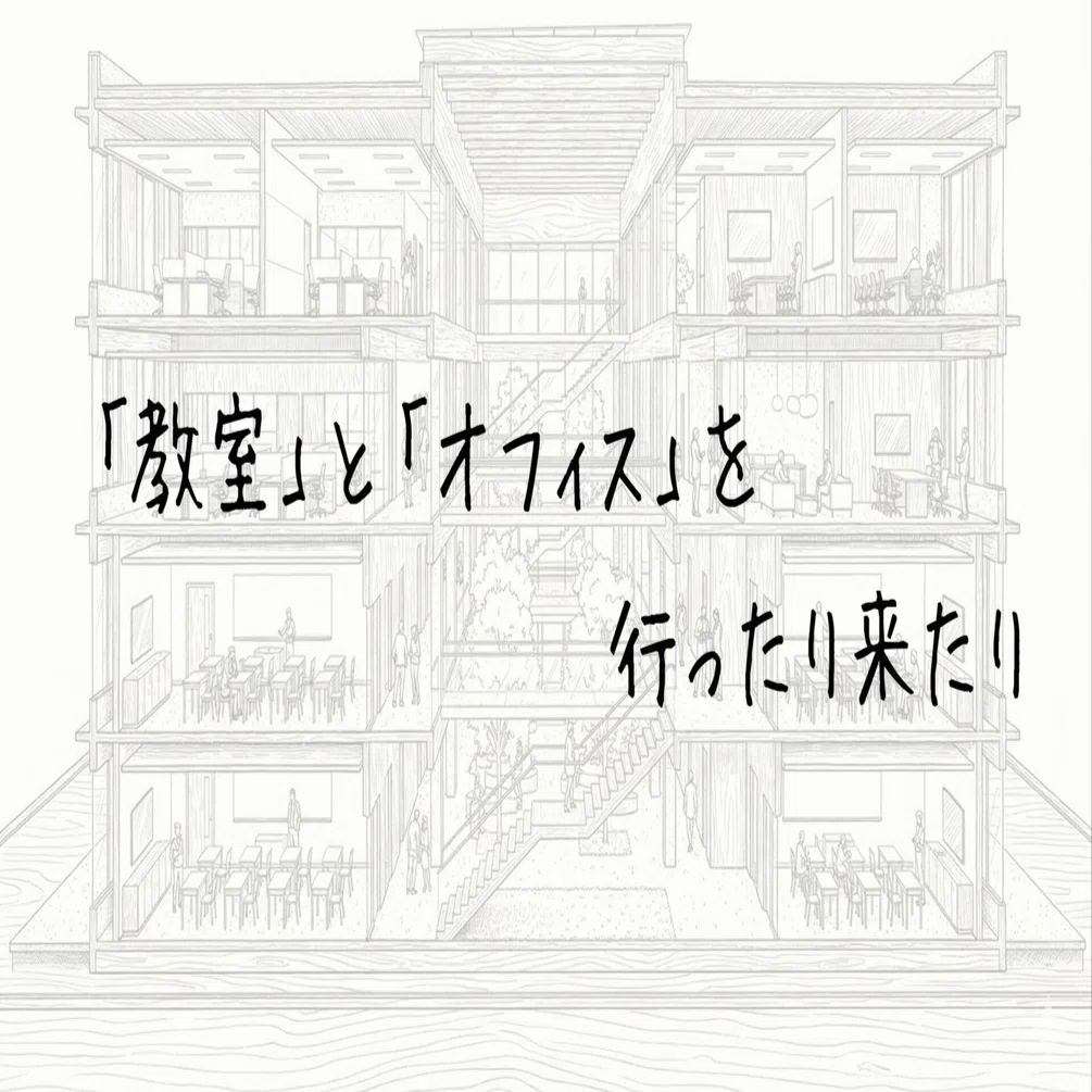 【中古】 学校づくりの組織論 冒険する組織のつくり方」を【学校】にあてはめて考えてみた②探究を軸