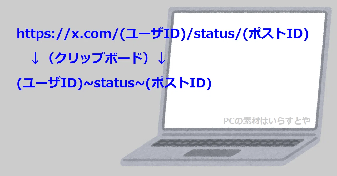 Chrome拡張”Create Link”のフィルター設定：URLを取得して
