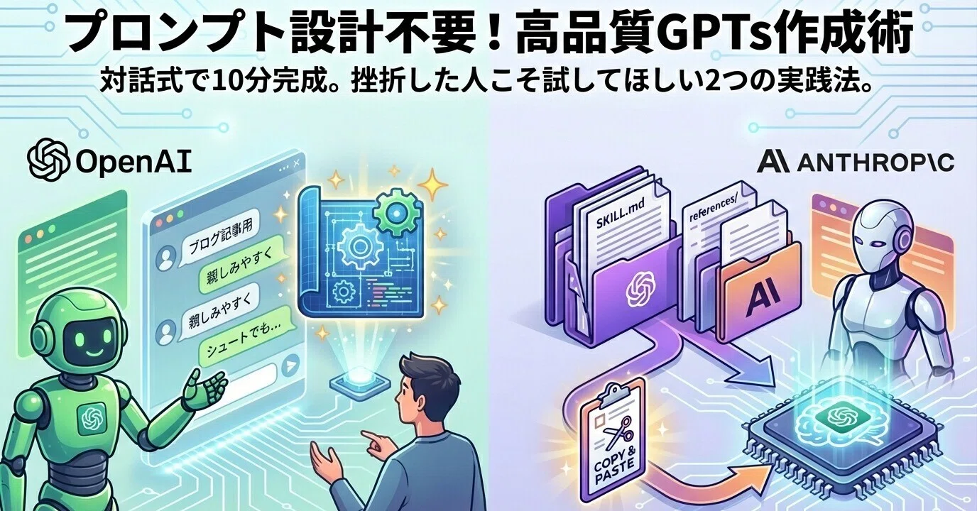 私が最近GPTsをどう作っているか｜対話式で10分で完成する2つの実践的