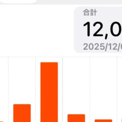 なぜ出版プロデューサーになったのかという話｜土井英司
