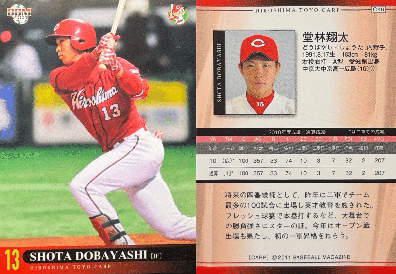 BBM 2012 広島東洋カープ 堂林翔太 バットカード /100 BBM 2012 広島