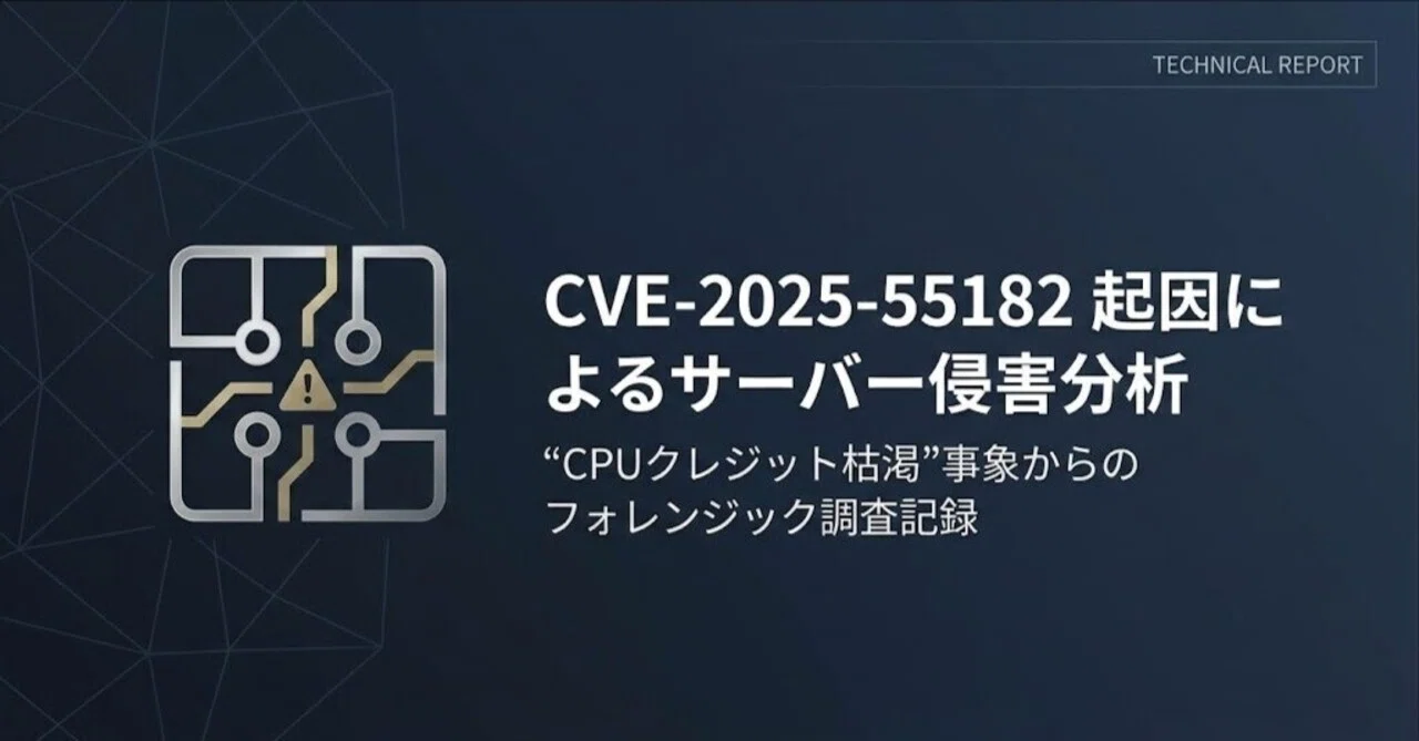 ゆきんこページ 個人開発のEC2が乗っ取られてMoneroを掘られていた話【CVE-2025-55182