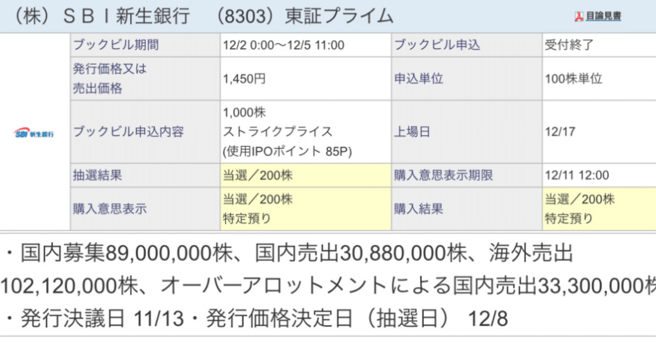 SBI 新生銀行 IPOまとめ】当選200株・大型案件の特徴と戦略を詳しく解説｜Ryo@どん底→資産5,000万を目指してます