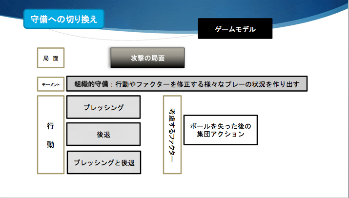 スクリーンショット 2020-04-21 14.43.08