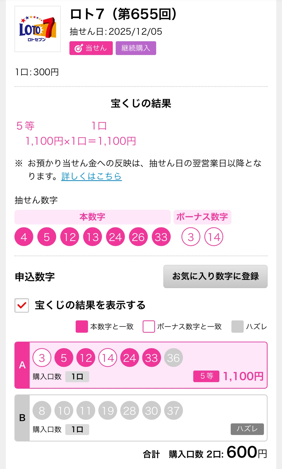 ロト7が当たったオハナシ。|女風ユーザー Rio.