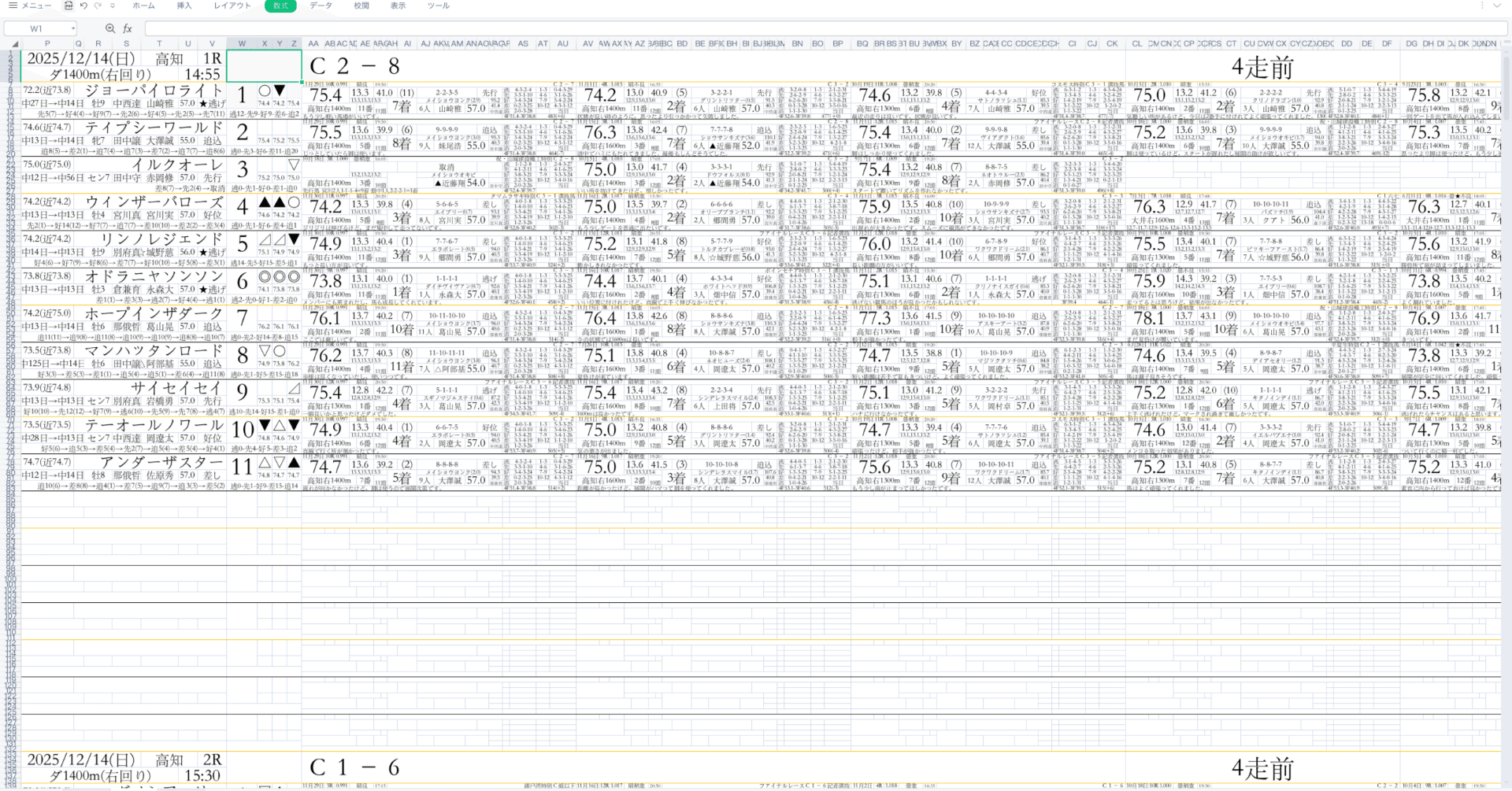 高知競馬2025/12/14(日)全レース掲載40走スピード指数競馬新聞 無料