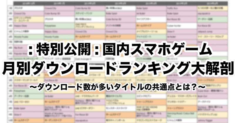 特別データ公開 国内スマホゲーム月別ダウンロードランキングtop50を大解剖 ダウンロード数 が多いタイトルの共通点とは もっとい エンタメマーケター Note