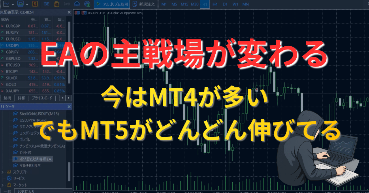 MT4のままでいいu201dは危ないEAを作るならMT5に寄せないと｜まめ＠EAと 【ヤフオク限定】ナビゲーター FX 副業 MT4 資産運用 EA  不労所得 FIRE 副収入 お小遣い 稼ぐ 投資 在宅ワーク 老後資金 自動売買