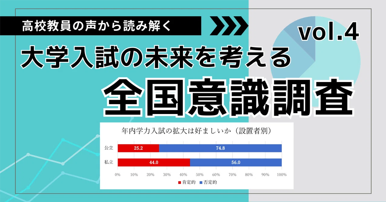 設置者間にも”格差” 現場が抱える理想と現実【大学入試の未来を考える