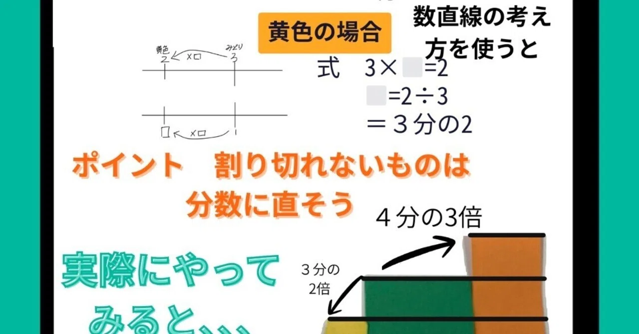わり算と分数｜多田 真志