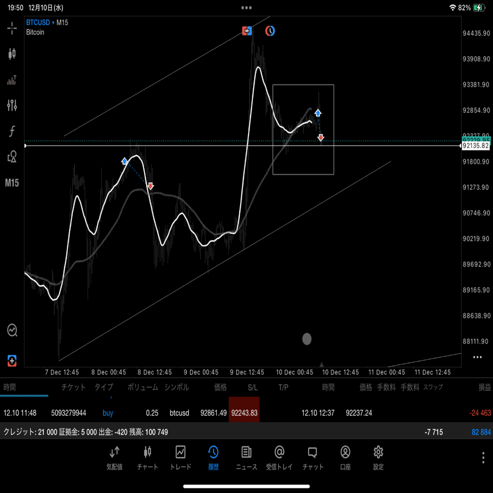 2025.12月 トレードノート｜もやし