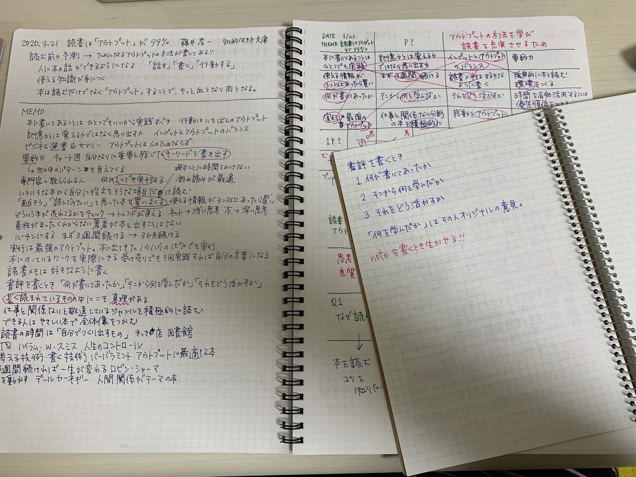 まったり読もう文庫本　21-3-4-1 まったり読もう文庫本21-3-4-1