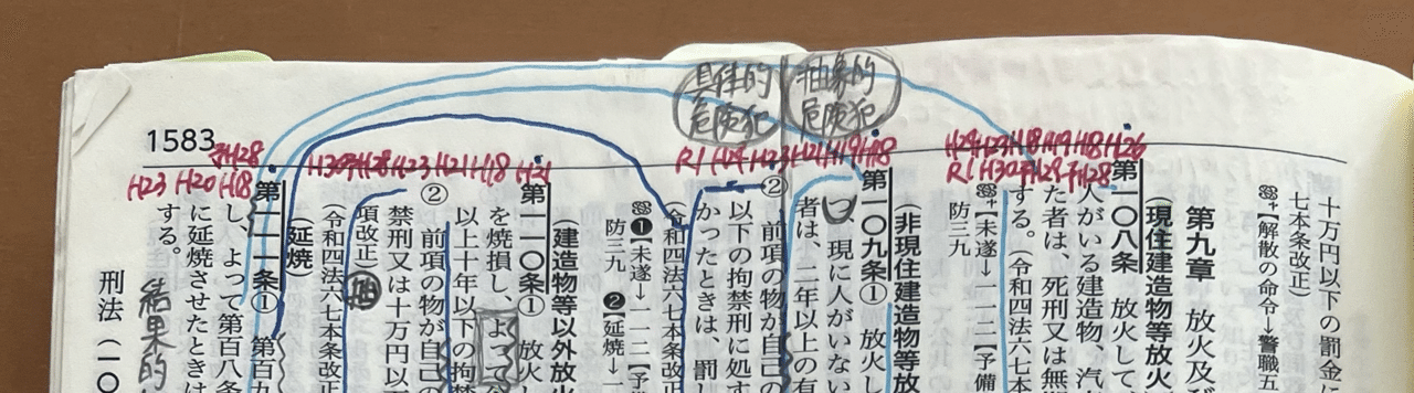 予備試験・司法試験の短答対策】教材/周回方法/一元化教材｜爽