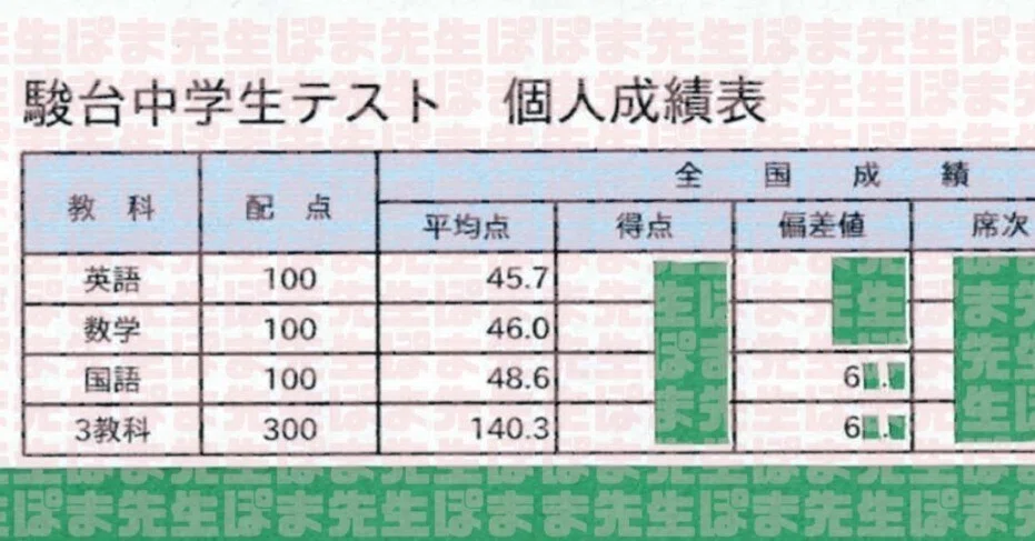 ⚠️大幅値下げしまた⚠️早稲田アカデミー　中学3年生　まとめ売り ⚠️大幅値下げしまた⚠️早稲田アカデミー 中学3年生 まとめ売り