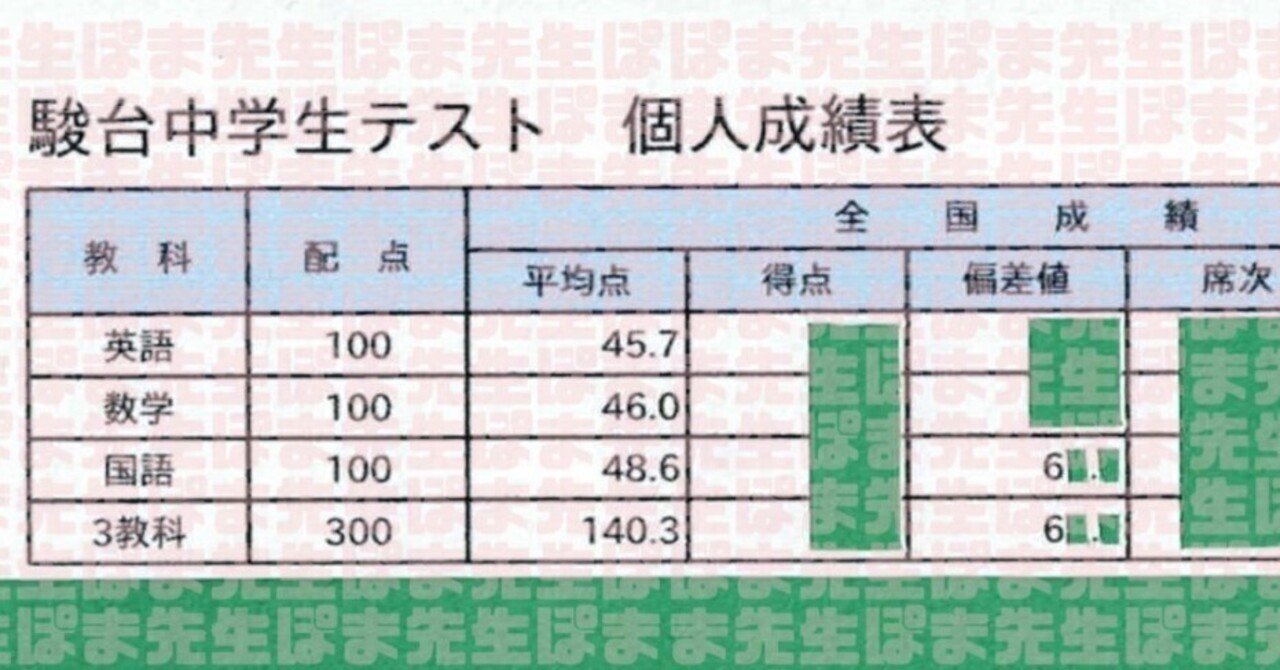 辞めて良かった早稲田アカデミー（辞める 早稲アカ 無駄 省く 成績